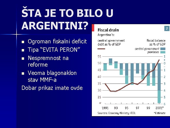 ŠTA JE TO BILO U ARGENTINI? Ogroman fiskalni deficit n Tipa “EVITA PERON” n