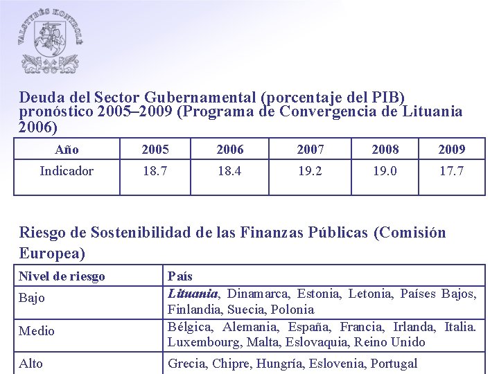 Deuda del Sector Gubernamental (porcentaje del PIB) pronóstico 2005– 2009 (Programa de Convergencia de