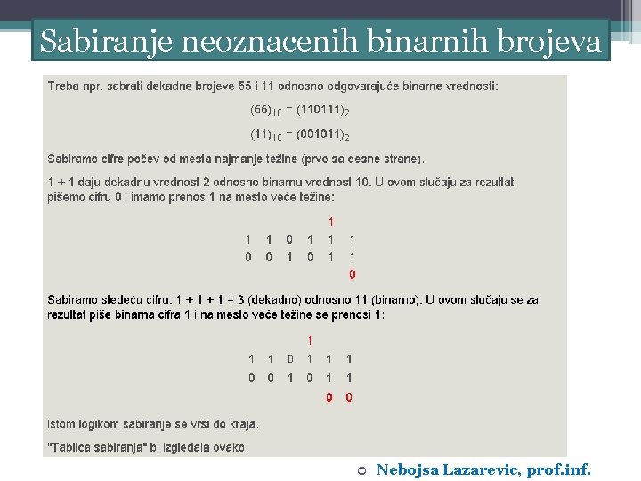 Sabiranje neoznacenih binarnih brojeva Nebojsa Lazarevic, prof. inf. 