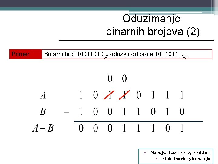 Oduzimanje binarnih brojeva (2) Primer Binarni broj 10011010(2) oduzeti od broja 10110111(2). • Nebojsa