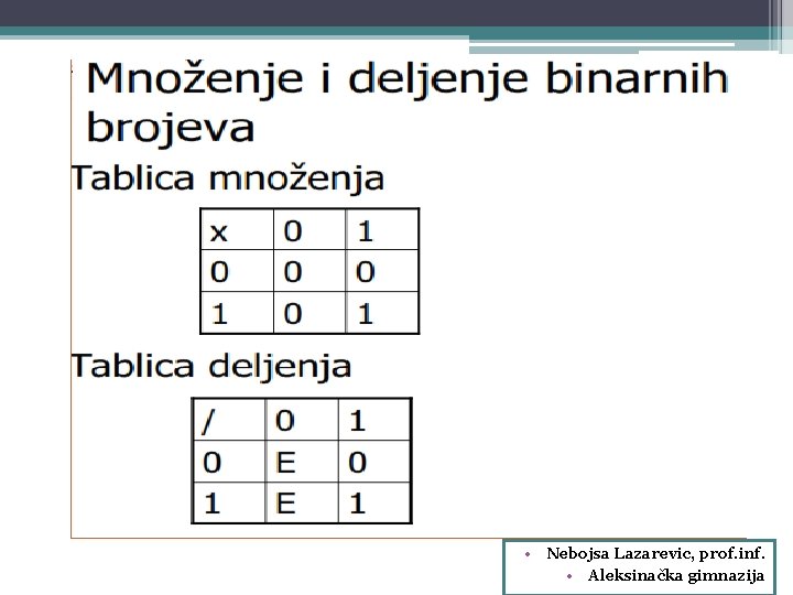  • Nebojsa Lazarevic, prof. inf. • Aleksinačka gimnazija 