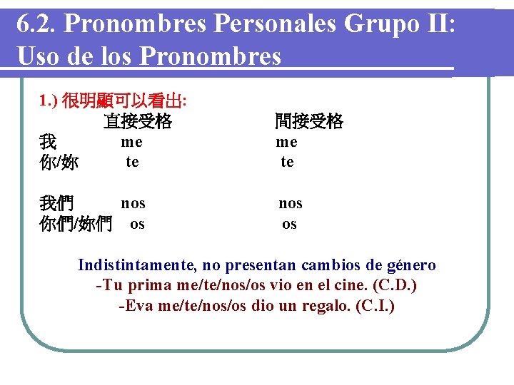 6. 2. Pronombres Personales Grupo II: Uso de los Pronombres 1. ) 很明顯可以看出: 直接受格
