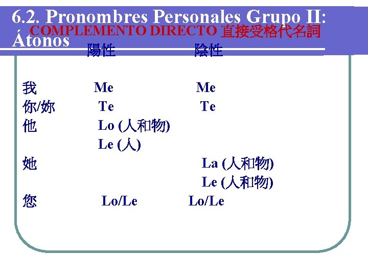 6. 2. Pronombres Personales Grupo II: COMPLEMENTO DIRECTO 直接受格代名詞 Átonos 陽性 陰性 我 你/妳 6. 2. Pronombres Personales Grupo II: COMPLEMENTO DIRECTO 直接受格代名詞 Átonos 陽性 陰性 我 你/妳