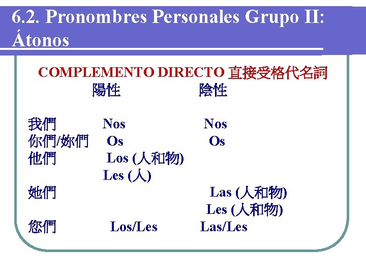 6. 2. Pronombres Personales Grupo II: Átonos COMPLEMENTO DIRECTO 直接受格代名詞 陽性 陰性 我們 Nos