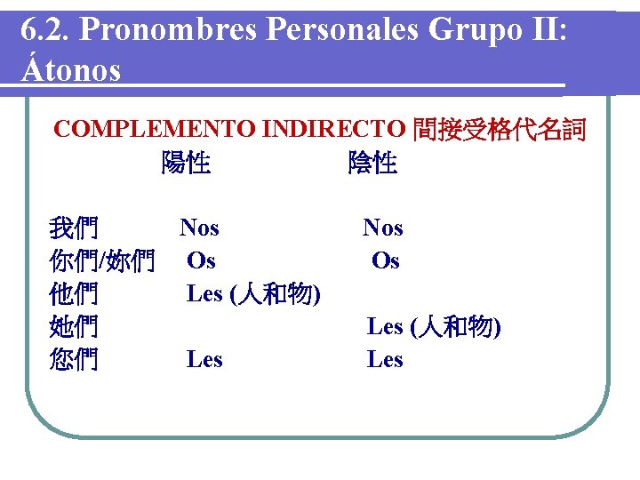 6. 2. Pronombres Personales Grupo II: Átonos COMPLEMENTO INDIRECTO 間接受格代名詞 陽性 陰性 我們 Nos