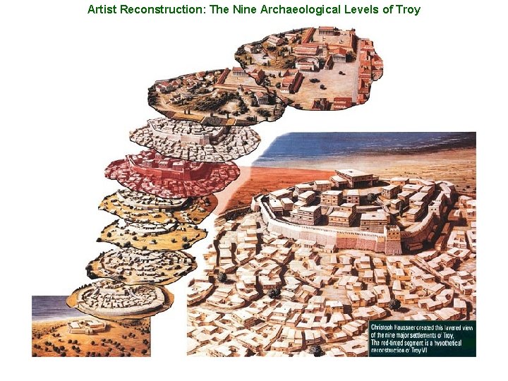 Artist Reconstruction: The Nine Archaeological Levels of Troy 
