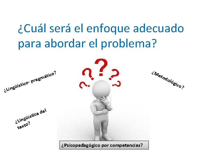 ¿Cuál será el enfoque adecuado para abordar el problema? gm a r p coi