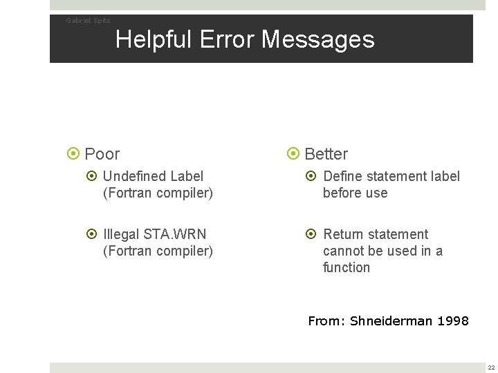 Gabriel Spitz Helpful Error Messages Poor Better Undefined Label (Fortran compiler) Define statement label