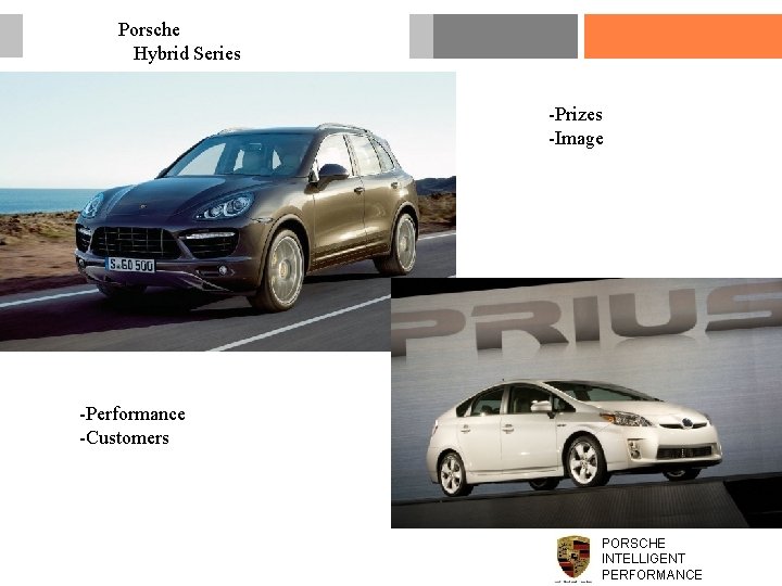 Porsche Hybrid Series -Prizes -Image -Performance -Customers PORSCHE INTELLIGENT PERFORMANCE 
