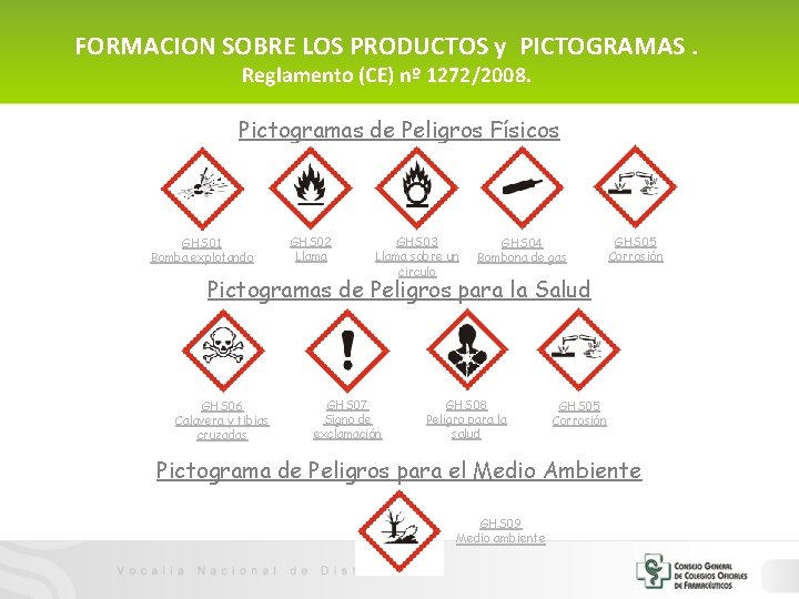 FORMACION SOBRE LOS PRODUCTOS y PICTOGRAMAS. Reglamento (CE) nº 1272/2008. Pictogramas de Peligros Físicos