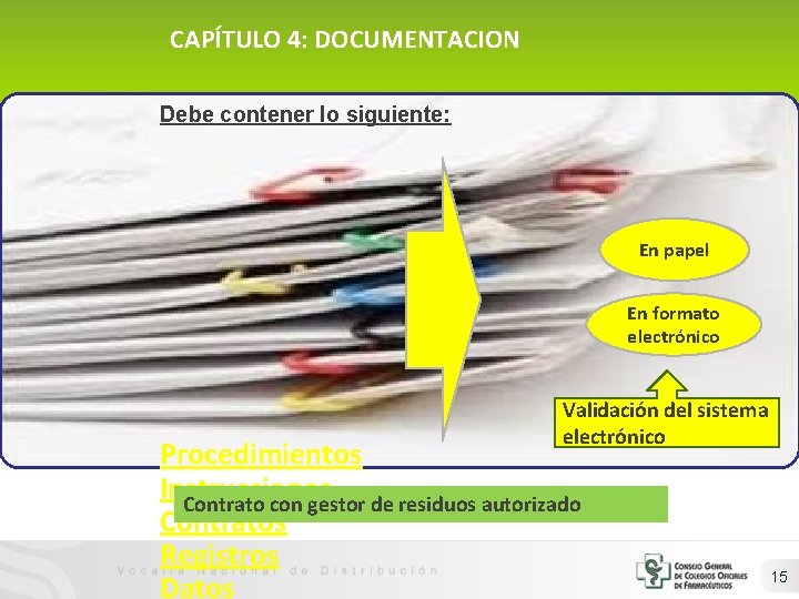 CAPÍTULO 4: DOCUMENTACION Debe contener lo siguiente: En papel En formato electrónico Validación del