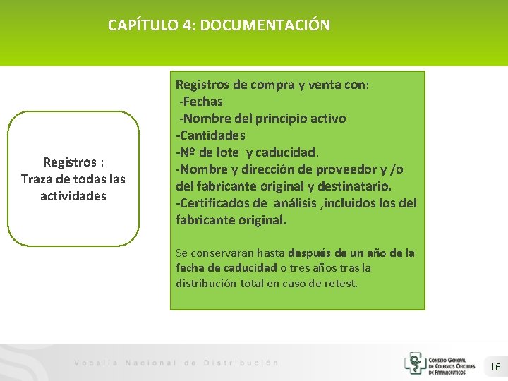 CAPÍTULO 4: DOCUMENTACIÓN Registros : Traza de todas las actividades Registros de compra y