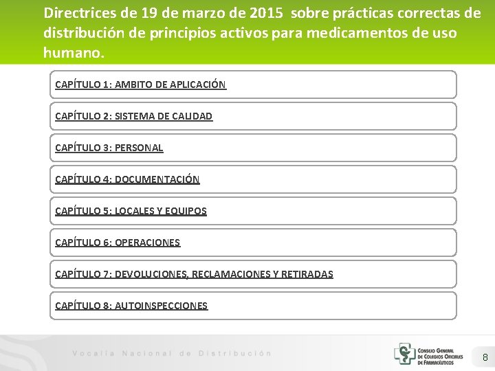 Directrices de 19 de marzo de 2015 sobre prácticas correctas de distribución de principios