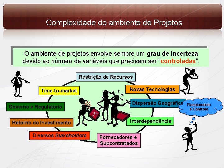 Complexidade do ambiente de Projetos O ambiente de projetos envolve sempre um grau de