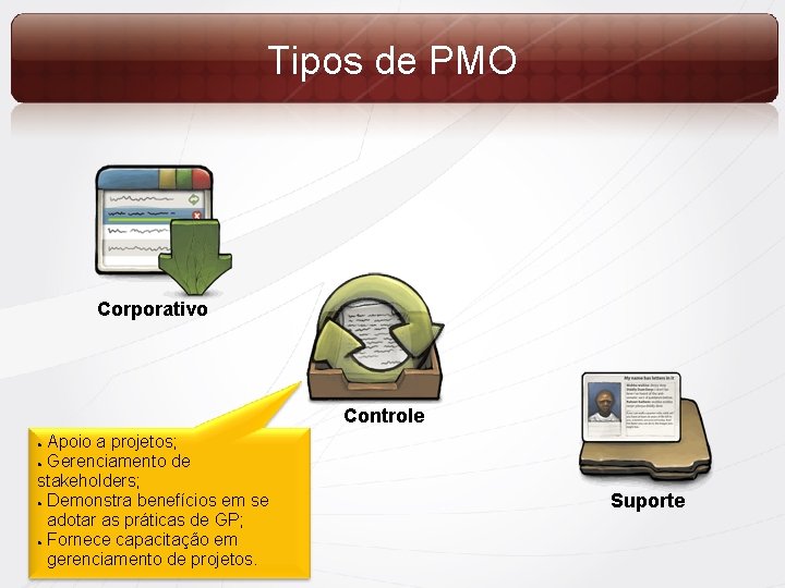 Tipos de PMO Corporativo Controle Apoio a projetos; ● Gerenciamento de stakeholders; ● Demonstra