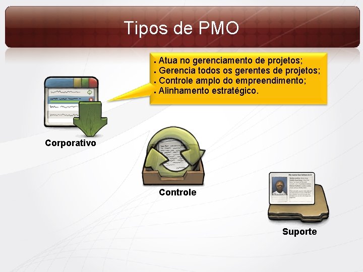 Tipos de PMO Atua no gerenciamento de projetos; ● Gerencia todos os gerentes de