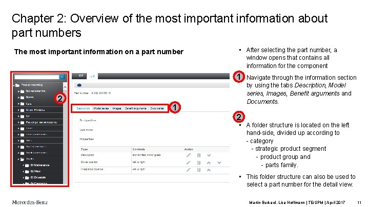 Chapter 2: Overview of the most important information about part numbers The most important