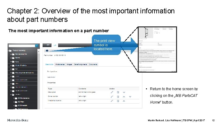 Chapter 2: Overview of the most important information about part numbers The most important