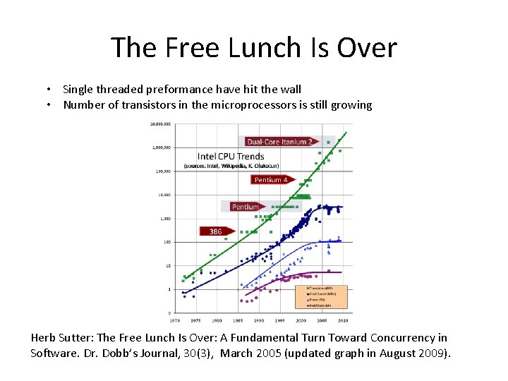 The Free Lunch Is Over • Single threaded preformance have hit the wall •