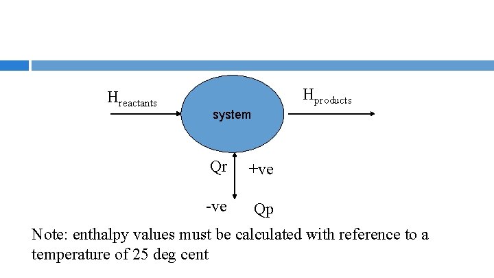 Hreactants Hproducts system Qr +ve -ve Qp Note: enthalpy values must be calculated with