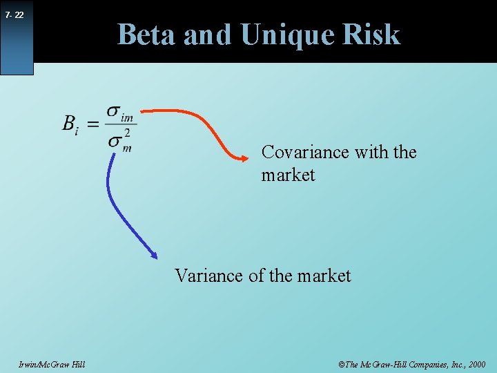 7 - 22 Beta and Unique Risk Covariance with the market Variance of the