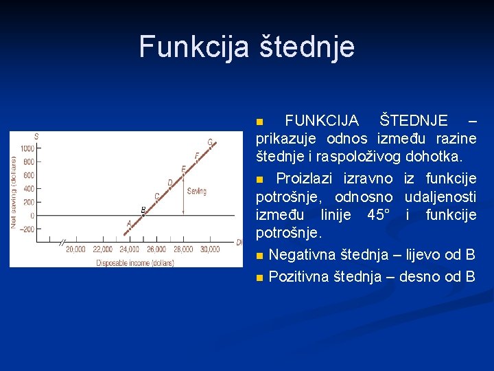 Funkcija štednje FUNKCIJA ŠTEDNJE – prikazuje odnos između razine štednje i raspoloživog dohotka. n