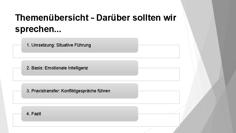 Themenübersicht – Darüber sollten wir sprechen. . . 1. Umsetzung: Situative Führung 2. Basis: