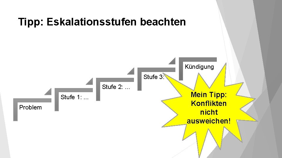 Tipp: Eskalationsstufen beachten Kündigung Stufe 3: . . . Stufe 2: . . .