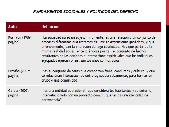 FUNDAMENTOS SOCIOALES Y POLÍTICOS DEL DERECHO 