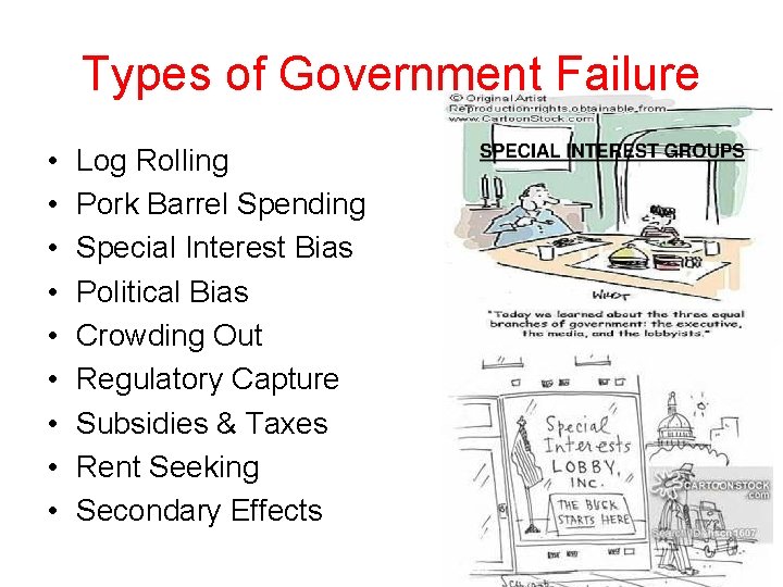 Types of Government Failure • • • Log Rolling Pork Barrel Spending Special Interest