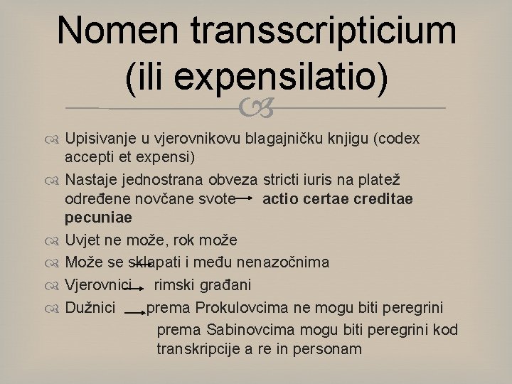 Nomen transscripticium (ili expensilatio) Upisivanje u vjerovnikovu blagajničku knjigu (codex accepti et expensi) Nastaje