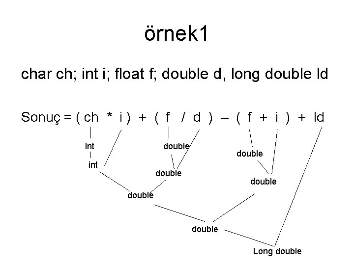 örnek 1 char ch; int i; float f; double d, long double ld Sonuç