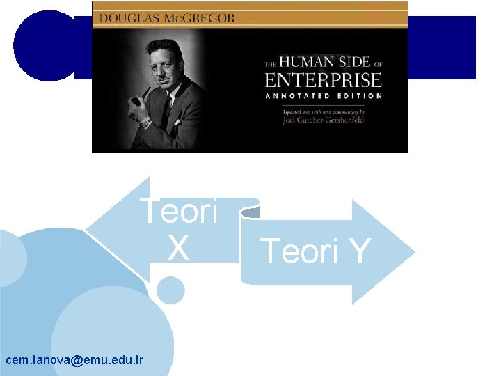 Teori X Teori Y cem. tanova@emu. edu. tr 