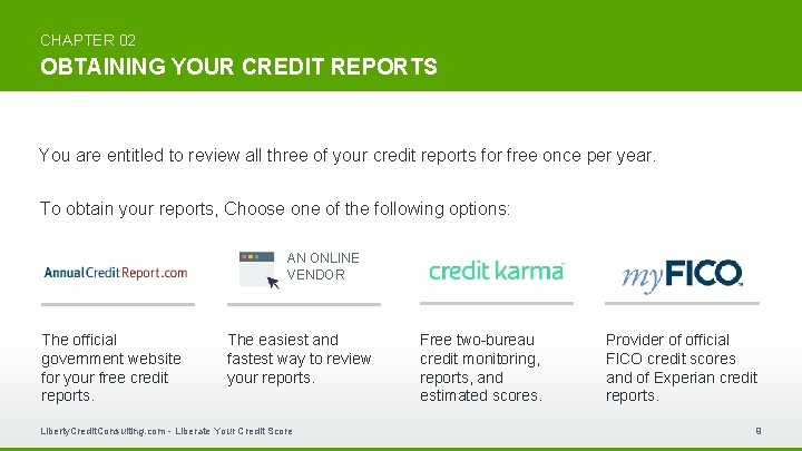 CHAPTER 02 OBTAINING YOUR CREDIT REPORTS You are entitled to review all three of