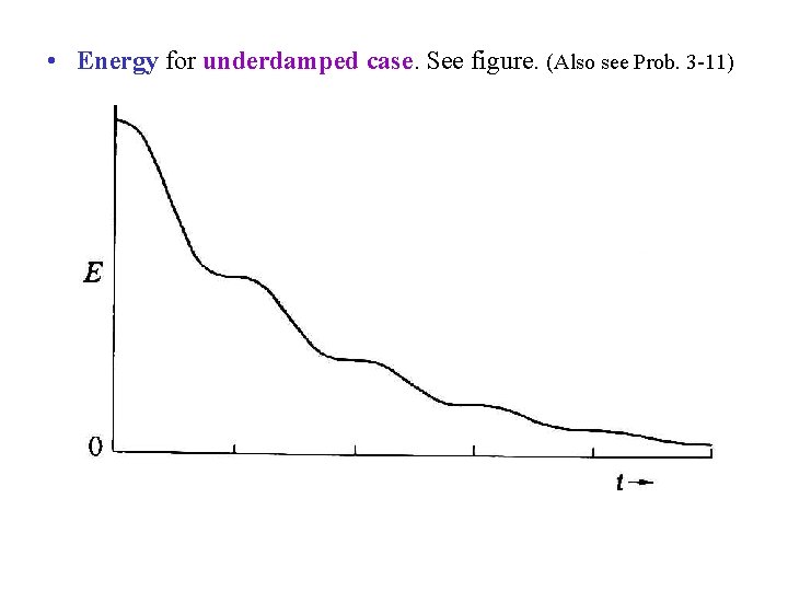  • Energy for underdamped case. See figure. (Also see Prob. 3 -11) 