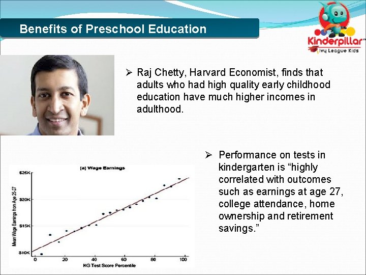 Benefits of Preschool Education Ø Raj Chetty, Harvard Economist, finds that adults who had
