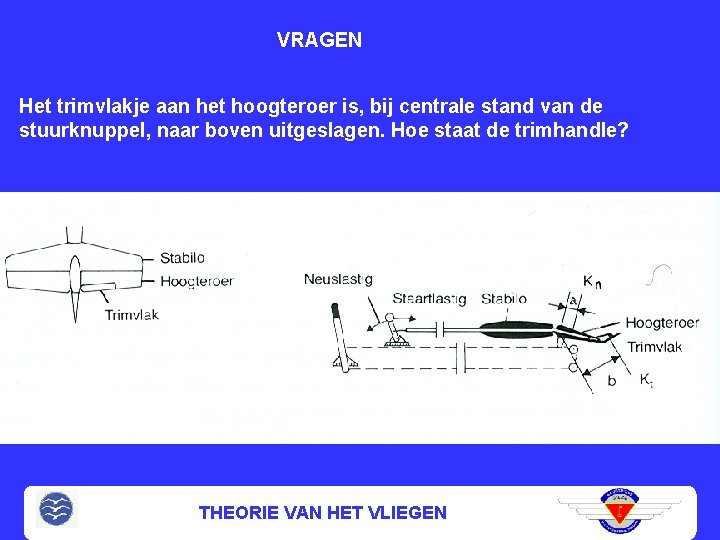 VRAGEN Het trimvlakje aan het hoogteroer is, bij centrale stand van de stuurknuppel, naar