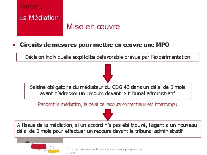 Partie 2 La Médiation Mise en œuvre § Circuits de mesures pour mettre en