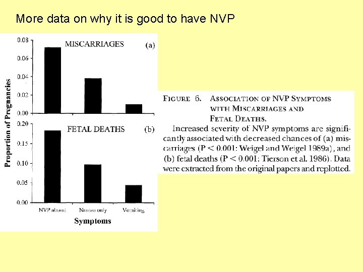 More data on why it is good to have NVP 