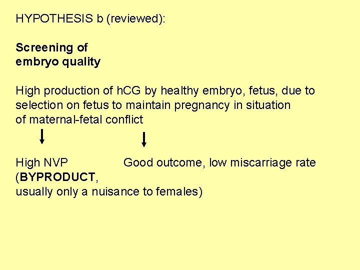 HYPOTHESIS b (reviewed): Screening of embryo quality High production of h. CG by healthy