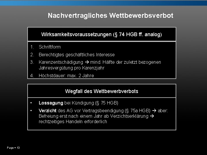 Nachvertragliches Wettbewerbsverbot Wirksamkeitsvoraussetzungen (§ 74 HGB ff. analog) 1. Schriftform 2. Berechtigtes geschäftliches Interesse