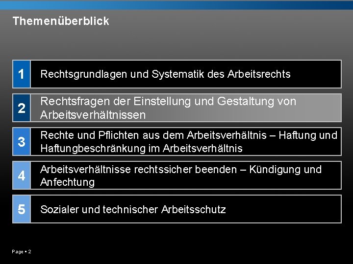 Themenüberblick 1 Rechtsgrundlagen und Systematik des Arbeitsrechts 2 Rechtsfragen der Einstellung und Gestaltung von