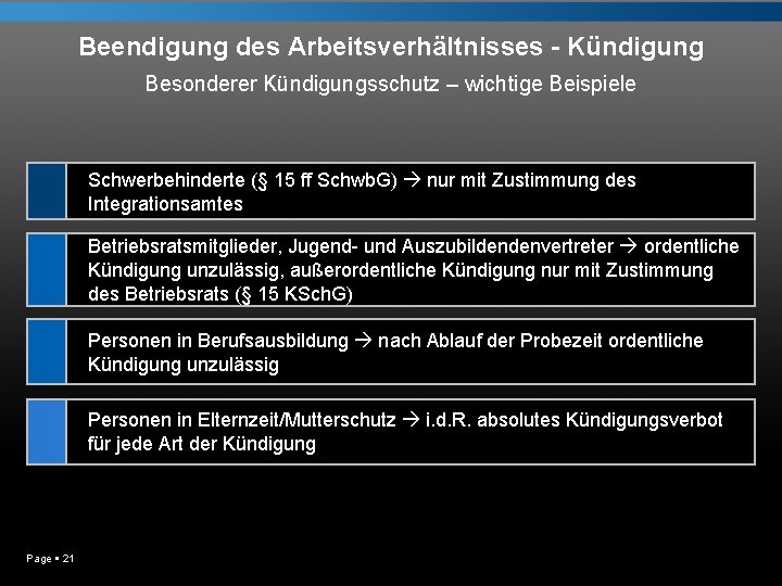 Beendigung des Arbeitsverhältnisses - Kündigung Besonderer Kündigungsschutz – wichtige Beispiele Schwerbehinderte (§ 15 ff