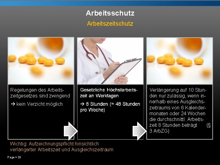 Arbeitsschutz Arbeitszeitschutz Regelungen des Arbeitszeitgesetzes sind zwingend kein Verzicht möglich Wichtig: Aufzeichnungspflicht hinsichtlich verlängerter