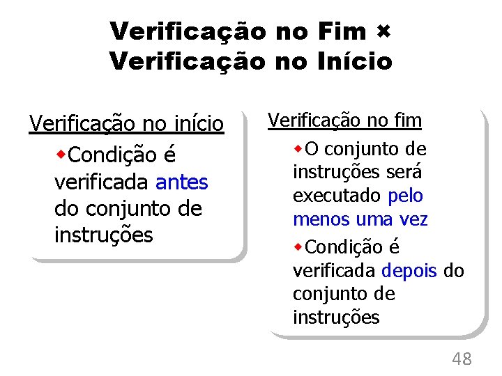 Verificação no Fim × Verificação no Início Verificação no início Condição é verificada antes