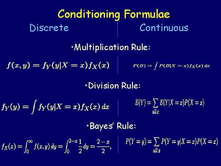 Conditioning Formulae Discrete Continuous • Multiplication Rule: • Division Rule: • Bayes’ Rule: 