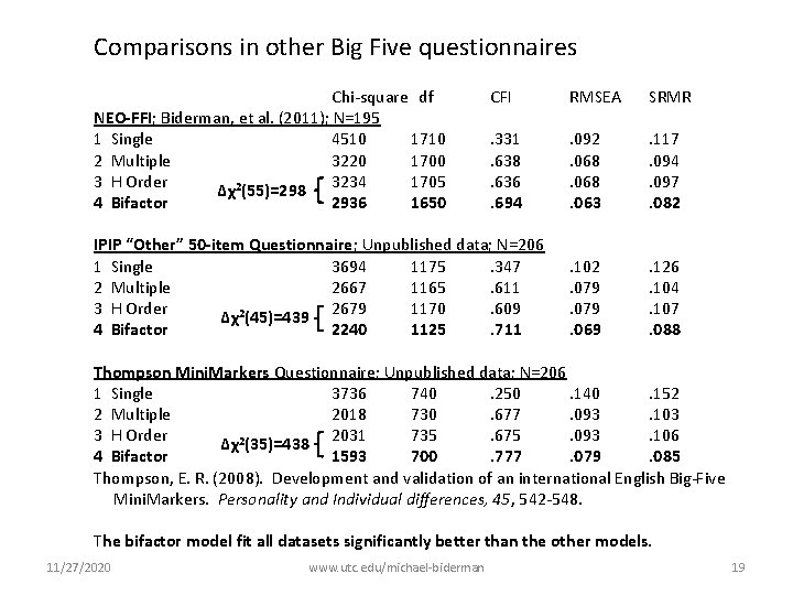 Comparisons in other Big Five questionnaires Chi-square df CFI RMSEA SRMR NEO-FFI; Biderman, et