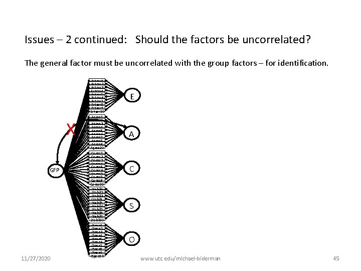 Issues – 2 continued: Should the factors be uncorrelated? The general factor must be