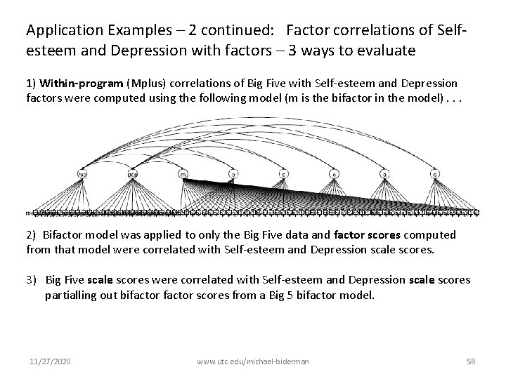 Application Examples – 2 continued: Factor correlations of Selfesteem and Depression with factors –