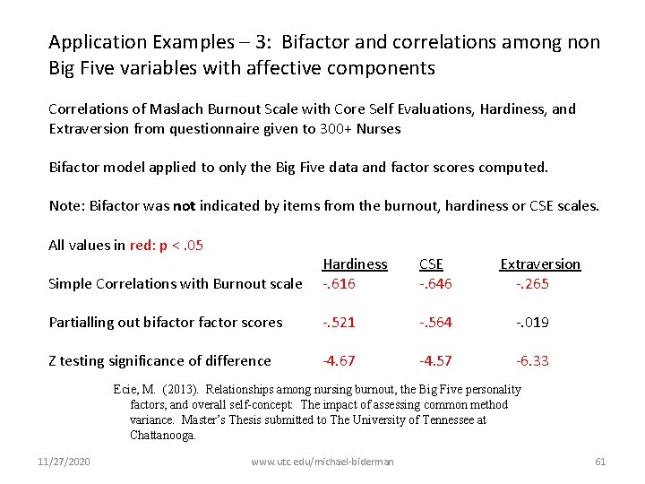 Application Examples – 3: Bifactor and correlations among non Big Five variables with affective